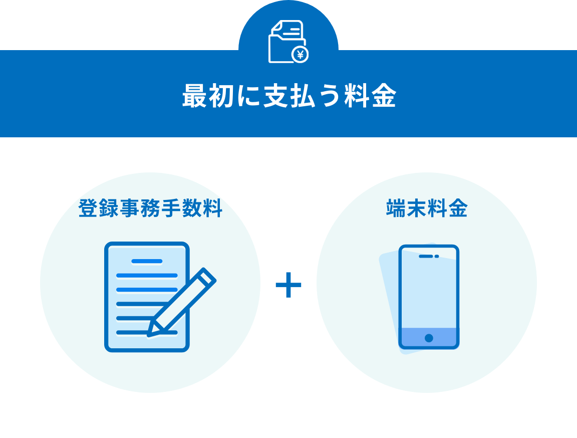 最初に支払う料金=登録事務手数料+端末料金