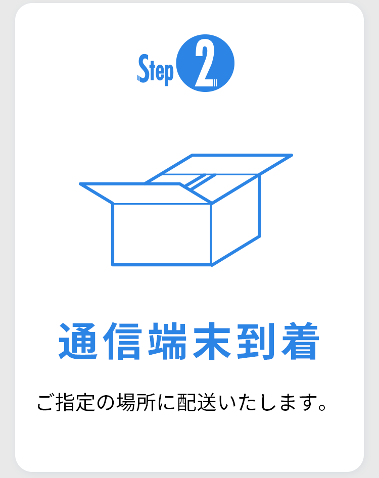 Step1 通信端末到着