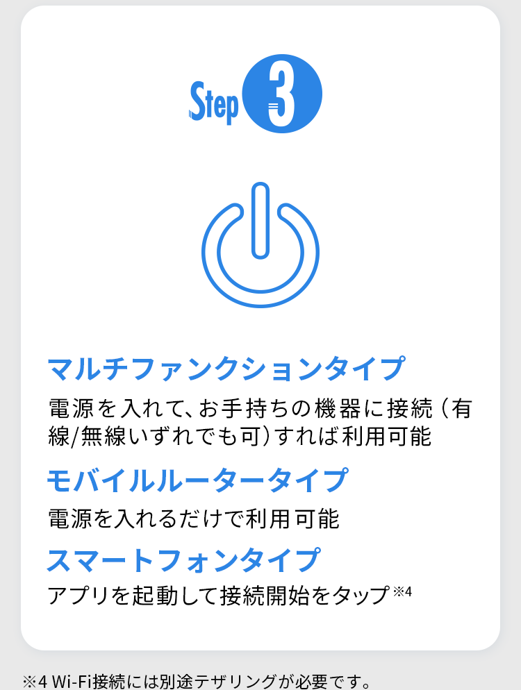 Step3 マルチファンクションタイプ マルチファンクションタイプ スマートフォンタイプ