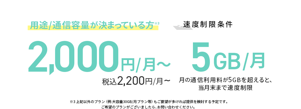 用途/通信容量が決まっている方※3