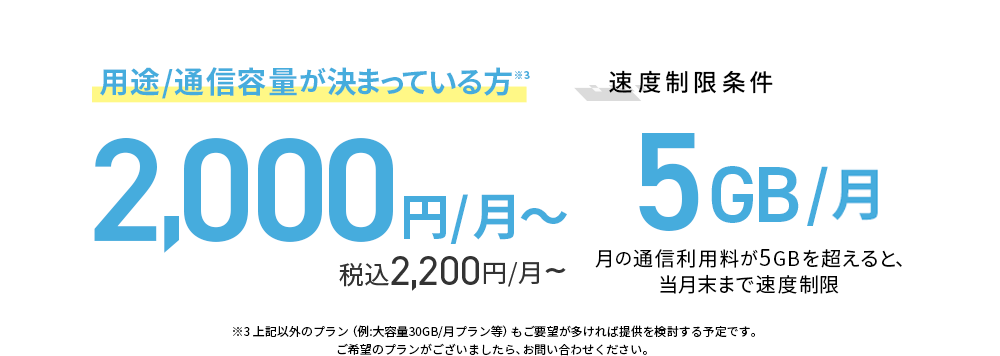用途/通信容量が決まっている方※3