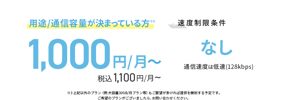 一定期間利用しない方