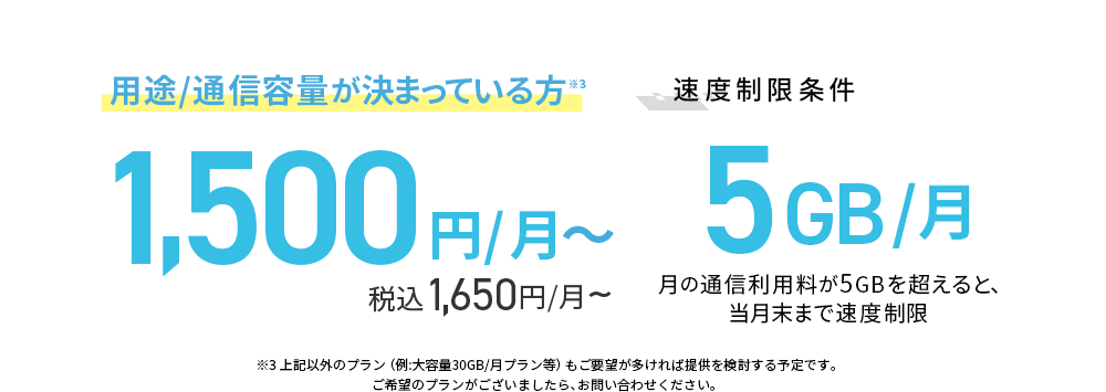 用途/通信容量が決まっている方※3