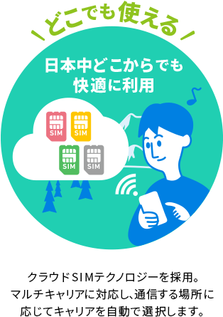 どこでも使える